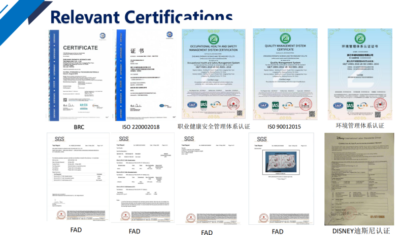 Certifictae
